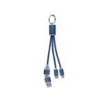 BLUE 4 az 1-ben C típusú töltőkábel - Image 25