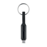KEYSTO 60W töltőkábel kulcstartó - Image 7